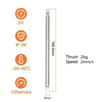 Electric Actuator Control